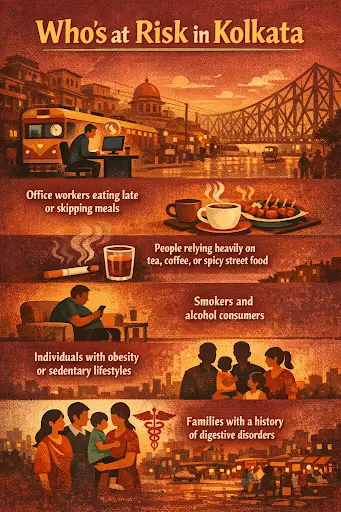 GERD and oesophageal cancer